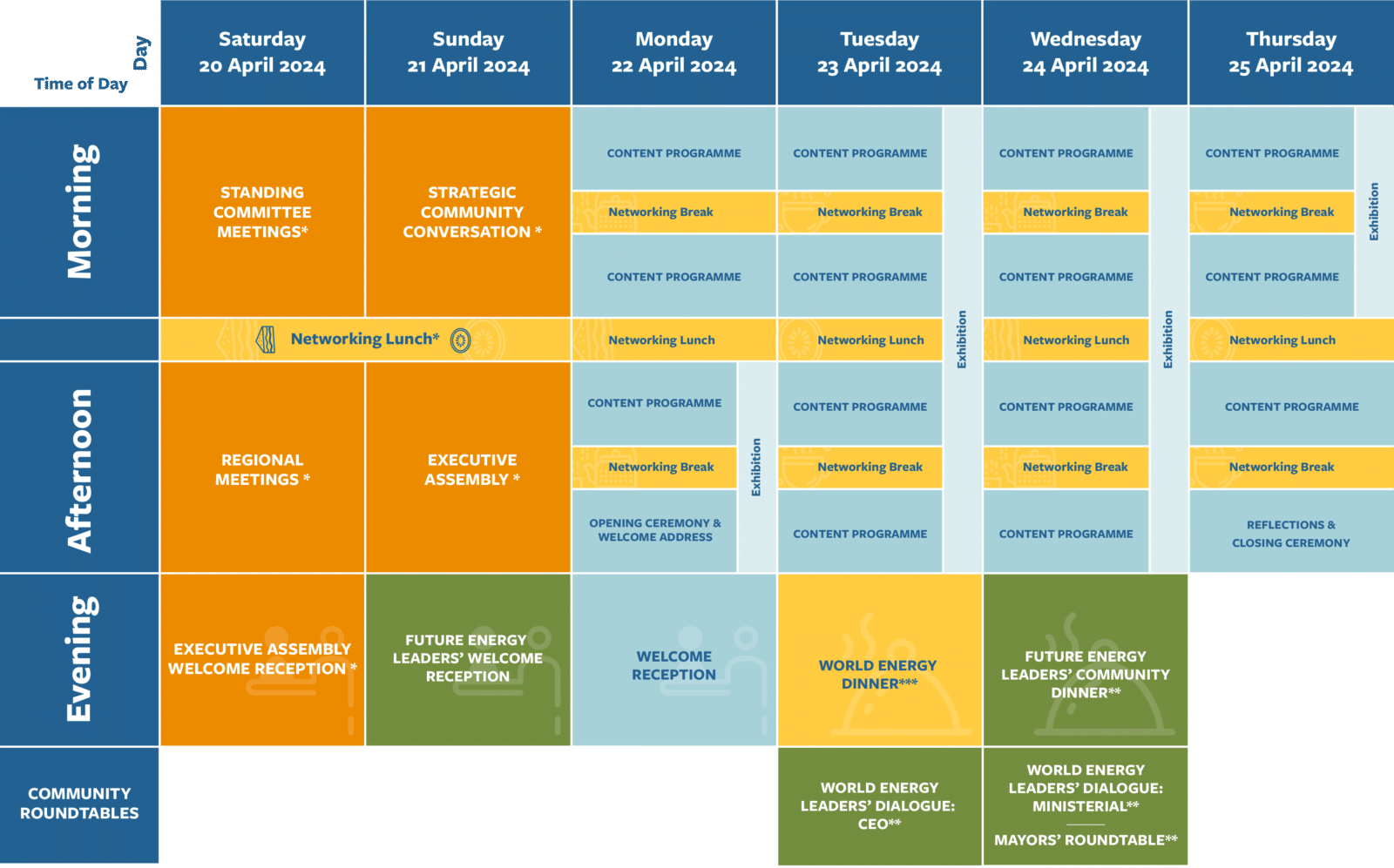 Event Programme Rotterdam World Energy Congress